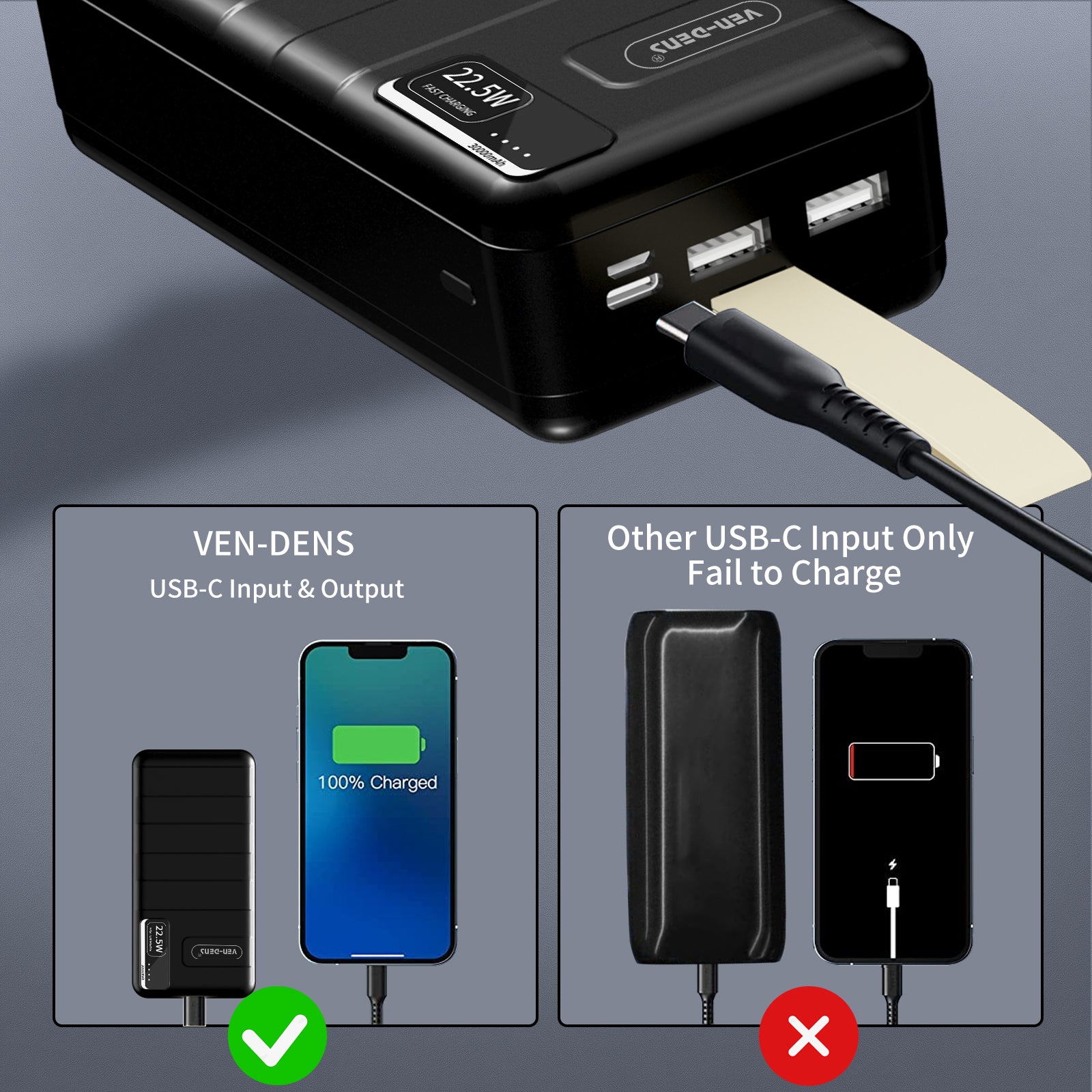 Power Bank 30000mAh 22.5W carga rápida | Batería externa con 2 USB + USB-C y LED indicador（VEN-DENS PB012)